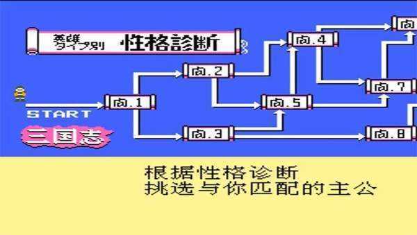 老版三国志怀旧安卓版