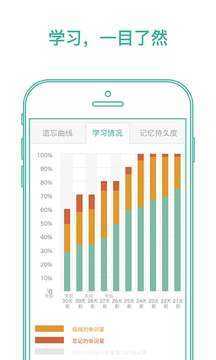 墨墨背单词99999破解版