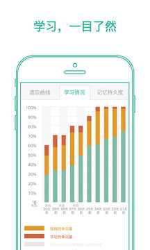 墨墨背单词99999破解版