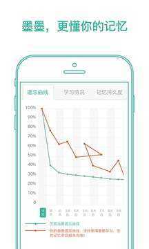 墨墨背单词99999破解版