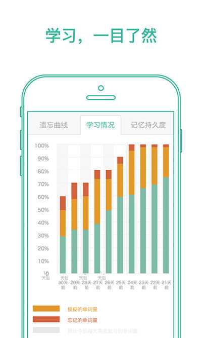 墨墨背单词app安卓