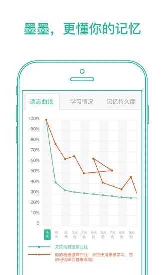 墨墨背单词app