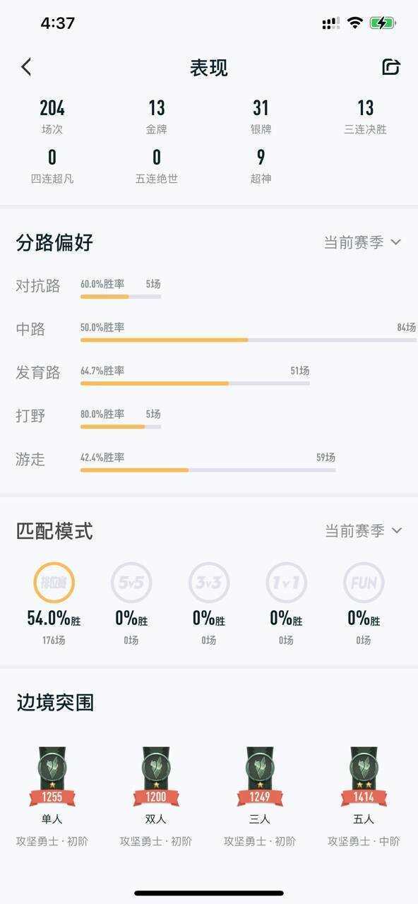王者荣耀隐藏战绩查询软件