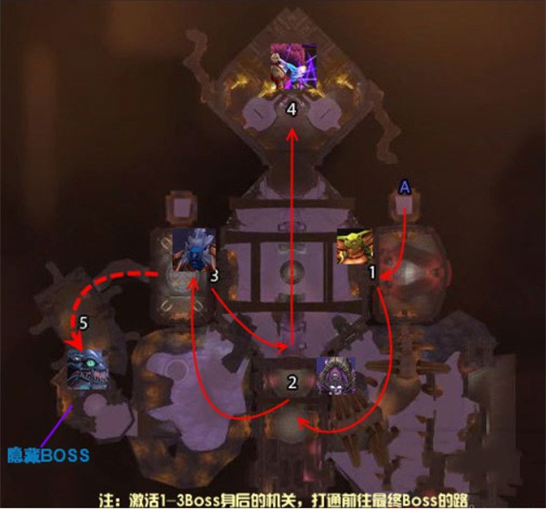 魔兽世界古达克隐藏BOSS攻略：解锁凶残伊克全流程详解