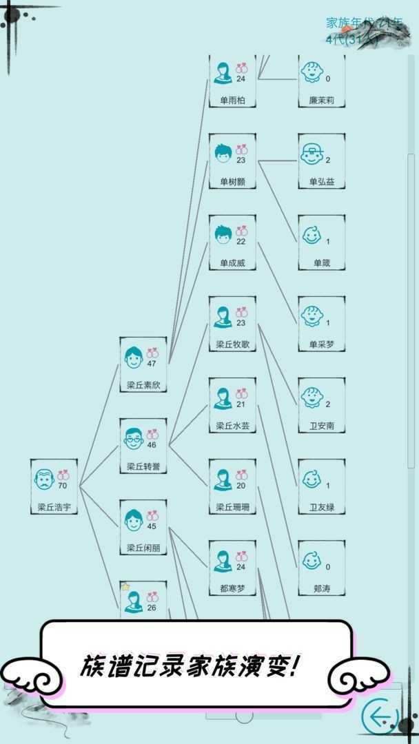 自由人生模拟器无限体力免广告